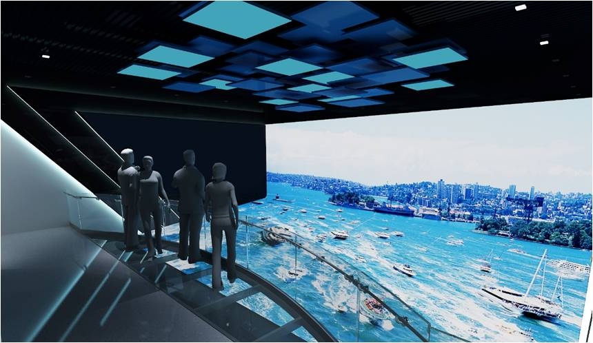 折幕投影 折幕投影