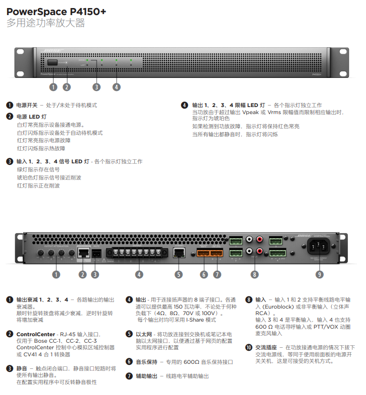 BOSE PowerSpace P4150+ 功放機(jī)