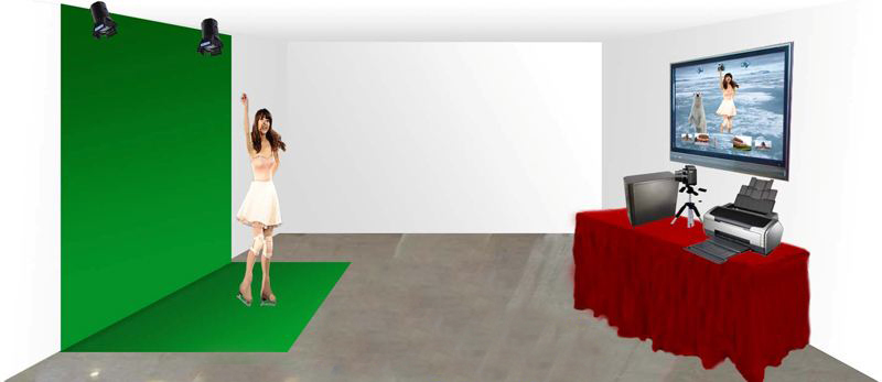 綠幕摳像(摳像拍照互動(dòng)) 綠幕摳像(摳像拍照互動(dòng))