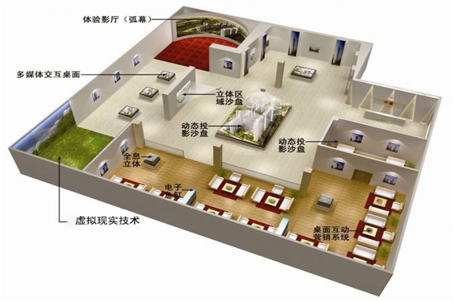 行業(yè)動態(tài)