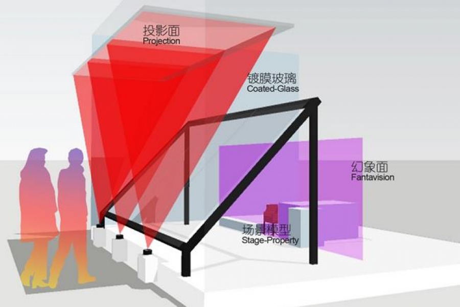 行業(yè)動(dòng)態(tài)