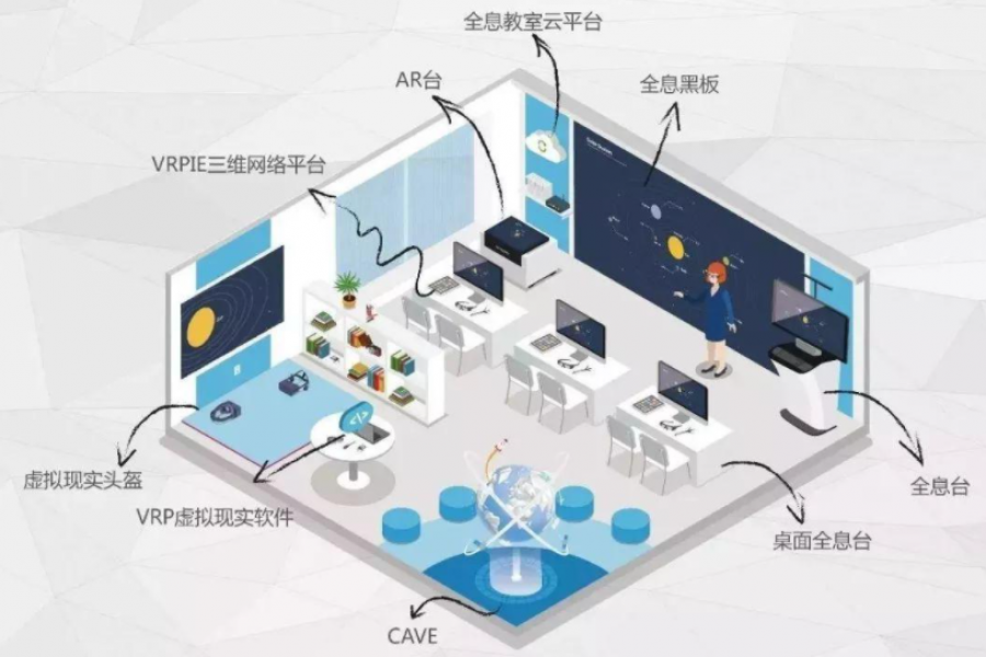 行業(yè)動(dòng)態(tài)