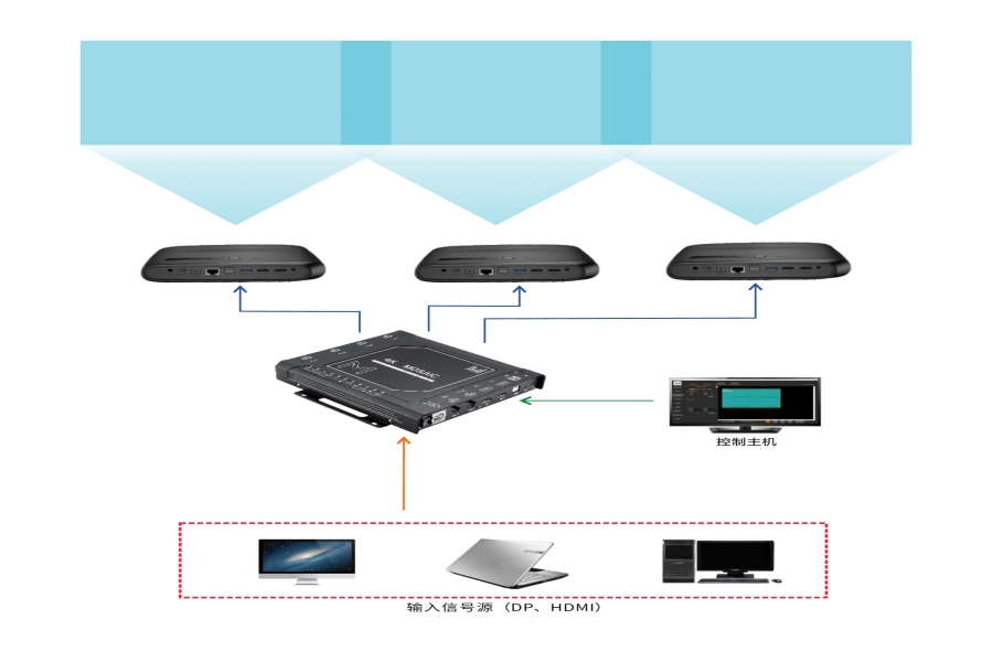 行業(yè)動(dòng)態(tài)